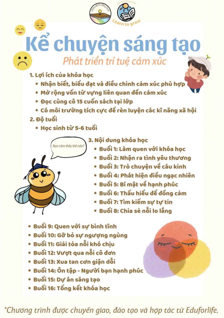 Khóa học Kể Chuyện Sáng Tạo 2 - 2