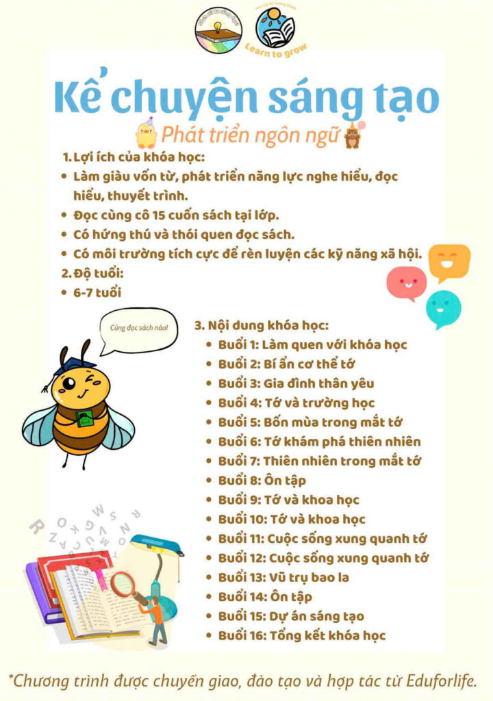 Khóa học Kể Chuyện Sáng Tạo 3 - 2