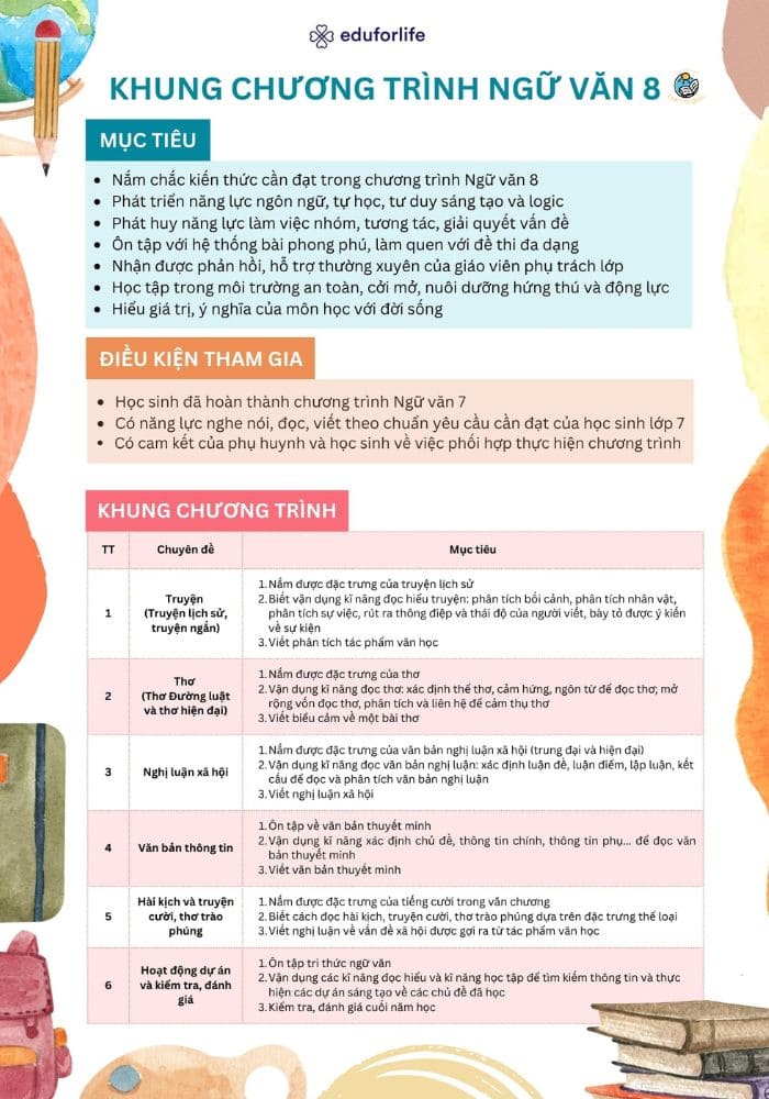 Học văn hiệu quả lớp 8 Learn to Grow